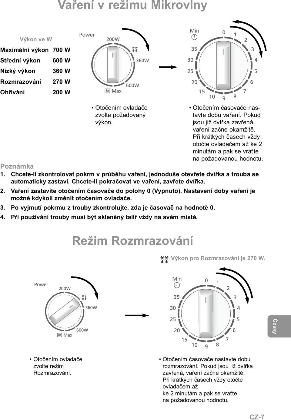 Poznámka 1. Chcete-li zkontrolovat pokrm v průběhu vaření, jednoduše otevřete dvířka a trouba se automaticky zastaví. Chcete-li pokračovat ve vaření, zavřete dvířka. 2.