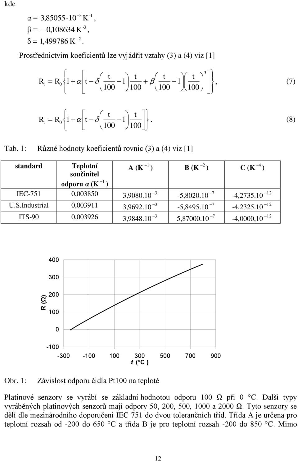 I-9,396 3,9848. 3 5,87. 7-4,, 4 3 - -3-3 5 7 9 t ( C ) Obr. : Závislost odporu čidla Pt na teplotě Platinové senzory se vyrábí se základní hodnotou odporu Ω při C.
