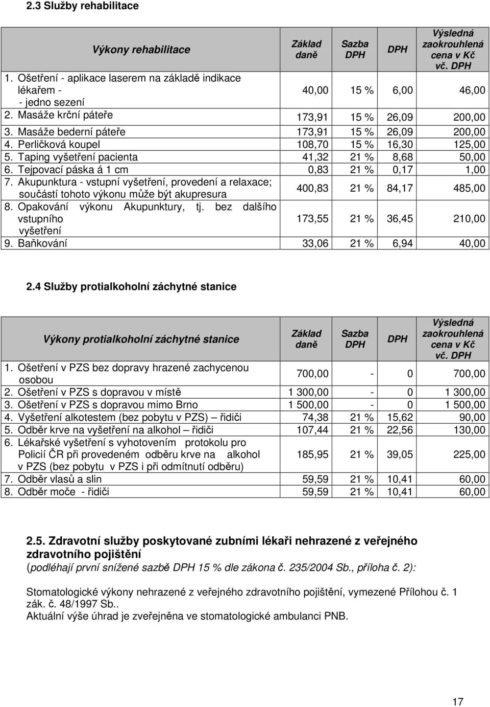 Tejpovací páska á 1 cm 0,83 0,17 1,00 7. Akupunktura - vstupní vyšetření, provedení a relaxace; součástí tohoto výkonu může být akupresura 8. Opakování výkonu Akupunktury, tj.