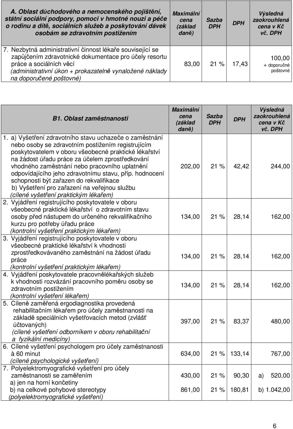 doporučené poštovné) 83,00 17,43 100,00 + doporučné poštovné B1. Oblast zaměstnanosti 1.