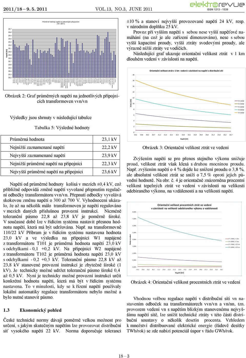 Mladá Boleslav A1A2 Mladá Boleslav A3A4 Mladá Boleslav B Mnichovo Hradiště W1 Mnichovo Hradiště W2 Mníšek A Neratovice A1+A2 Nymburk A Nymburk B Ovčáry A1+A2 Podmoky A1+A2 Příbram Brod A+B Příbram