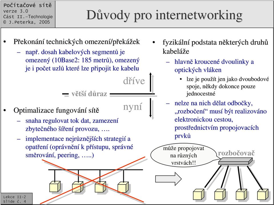 zbyteného šíen ení provozu,. implementace nejrzn znjších strategií a opaten ení (oprávn vnní k pístupu, p správn vné smrov rování,, peering,.