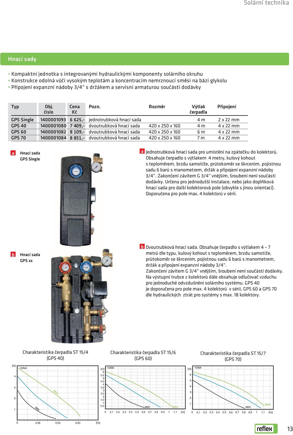 Rozměr Výtlak Připojení číslo čerpadla GPS Single 1400001093 6 625,- jednotrubková hnací sada 4 m 2 x 22 mm GPS 40 1400001080 7 409,- dvoutrubková hnací sada 420 x 250 x 160 4 m 4 x 22 mm GPS 60