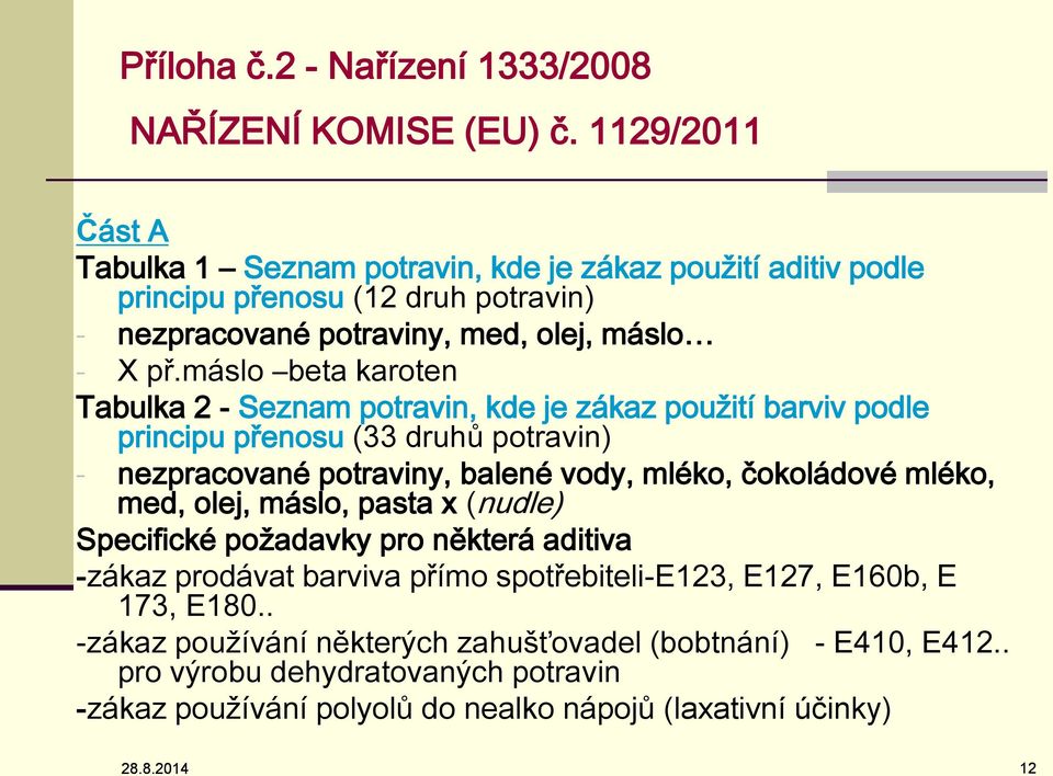 máslo beta karoten Tabulka 2 - Seznam potravin, kde je zákaz použití barviv podle principu přenosu (33 druhů potravin) - nezpracované potraviny, balené vody, mléko, čokoládové mléko,