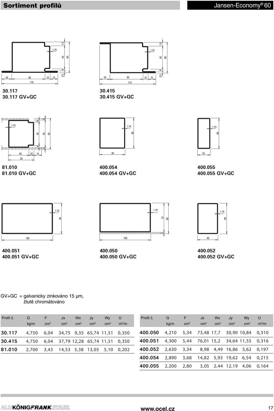 0 1.0 GV+GC 00.05 00.05 GV+GC 00.055 00.055 00.055 00.055 GV+GC GV+GC 0 0 0 0 57 57 0 0 00.051 00.051 GV+GC 00.051 GV+GC 00.0 00.0 00.0GV+GC 00.0 00.052 00.052 00.052 GV+GC 00.