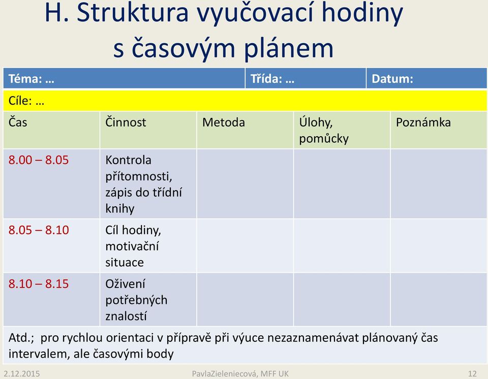 10 Cíl hodiny, motivační situace 8.10 8.15 Oživení potřebných znalostí Poznámka Atd.