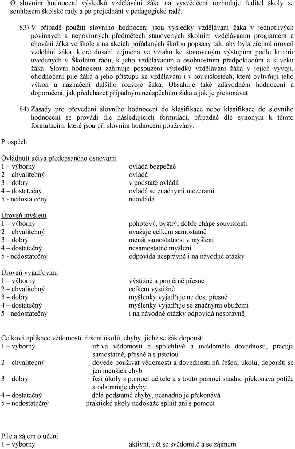 na akcích pořádaných školou popsány tak, aby byla zřejmá úroveň vzdělání žáka, které dosáhl zejména ve vztahu ke stanoveným výstupům podle kritérií uvedených v Školním řádu, k jeho vzdělávacím a