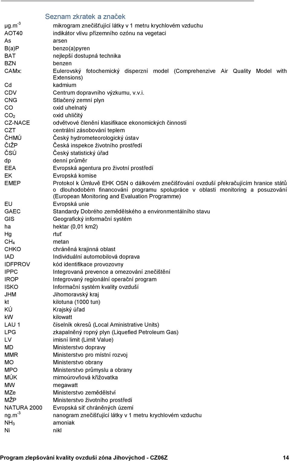 m -3 NH 3 Ni Seznam zkratek a značek mikrogram znečišťující látky v 1 metru krychlovém vzduchu indikátor vlivu přízemního ozónu na vegetaci arsen benzo(a)pyren nejlepší dostupná technika benzen