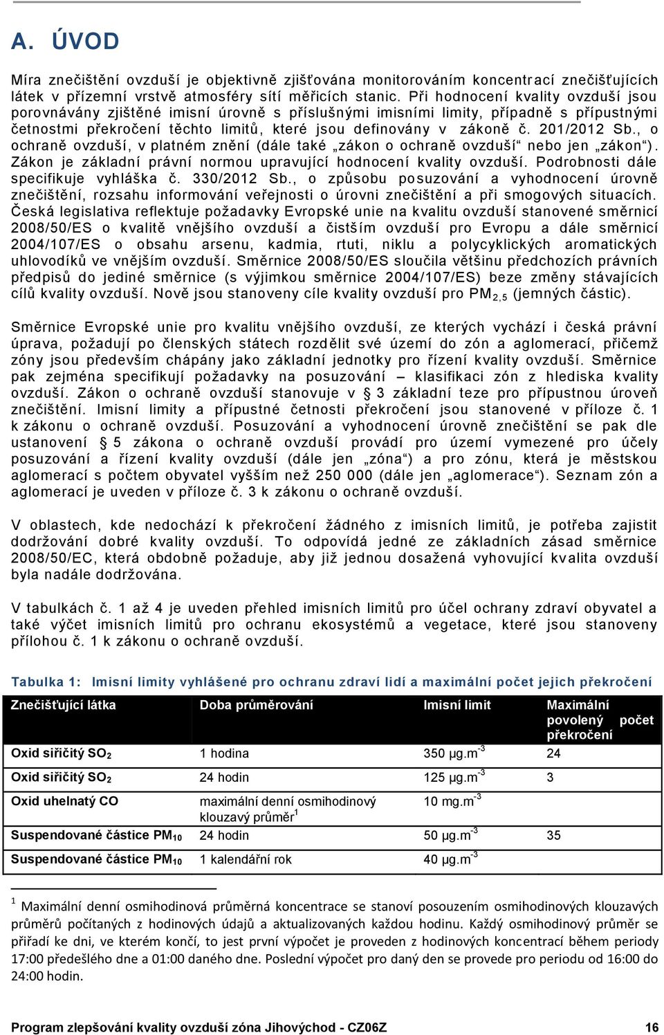 201/2012 Sb., o ochraně ovzduší, v platném znění (dále také zákon o ochraně ovzduší nebo jen zákon ). Zákon je základní právní normou upravující hodnocení kvality ovzduší.