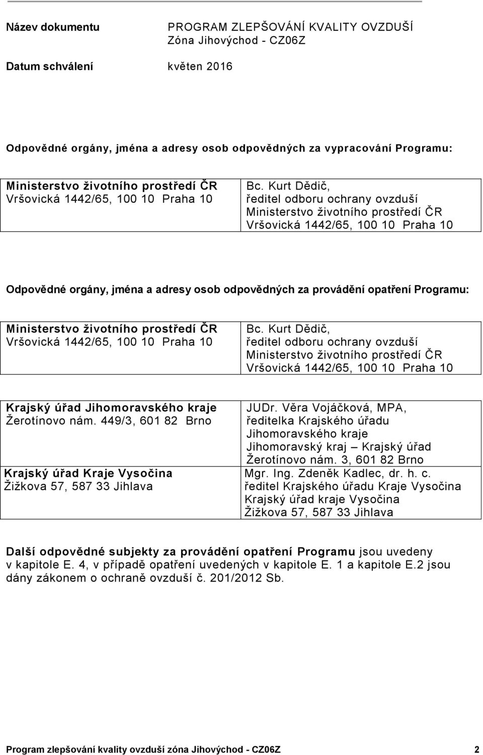 Kurt Dědič, ředitel odboru ochrany ovzduší Ministerstvo životního prostředí ČR Vršovická 1442/65, 100 10 Praha 10 Odpovědné orgány, jména a adresy osob odpovědných za provádění opatření Programu: