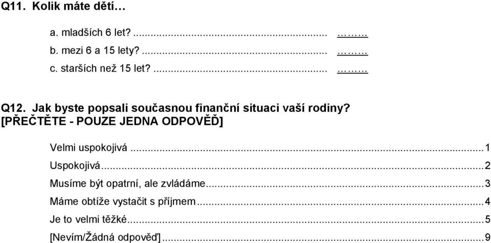 Jak byste popsali současnou finanční situaci vaší rodiny?