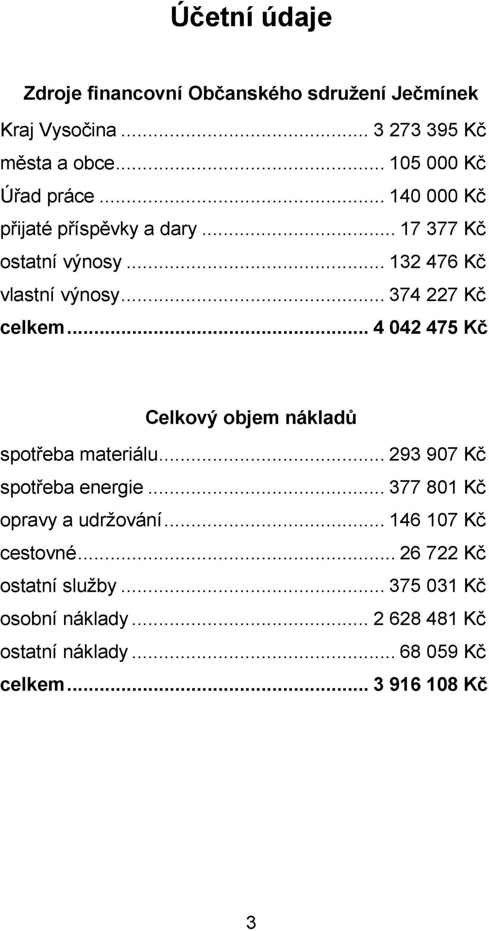 .. 4 042 475 Kč Celkový objem nákladů spotřeba materiálu... 293 907 Kč spotřeba energie... 377 801 Kč opravy a udržování.