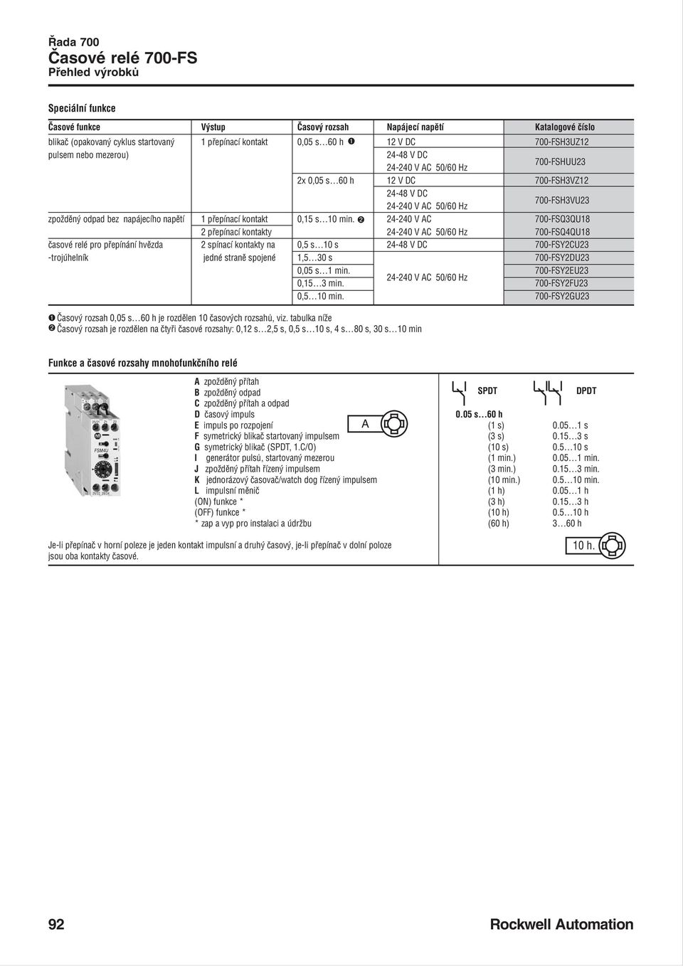 24 240 V AC 700 FQ3Q18 2 přepínací kontakty 700 FQ4Q18 časové relé pro přepínání hvězda 2 spínací kontakty na 0,5 s 10 s 700 FY2C23 trojúhelník jedné straně spojené 1,5 30 s 700 FY2D23 0,05 s 1 min.