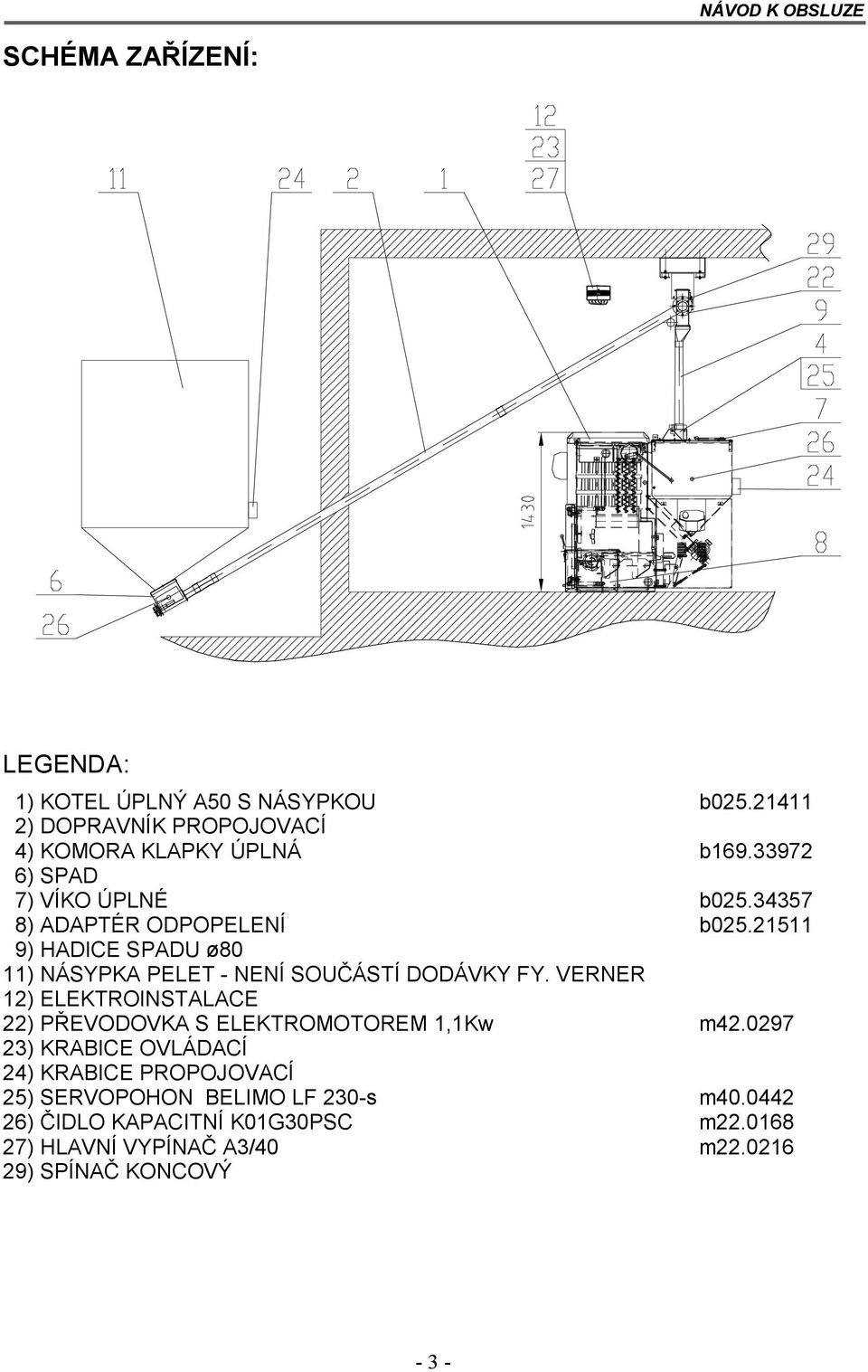 21511 9) HADICE SPADU ø80 11) NÁSYPKA PELET - NENÍ SOUČÁSTÍ DODÁVKY FY.