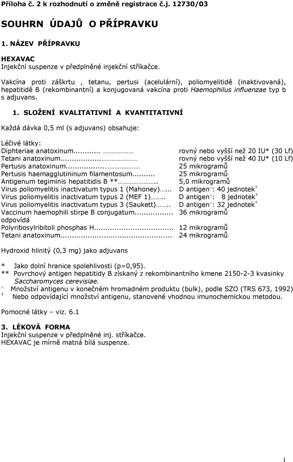 SLOŽENÍ KVALITATIVNÍ A KVANTITATIVNÍ Každá dávka 0,5 ml (s adjuvans) obsahuje: Léčivé látky: Diphteriae anatoxinum... rovný nebo vyšší než 20 IU* (30 Lf) Tetani anatoxinum.