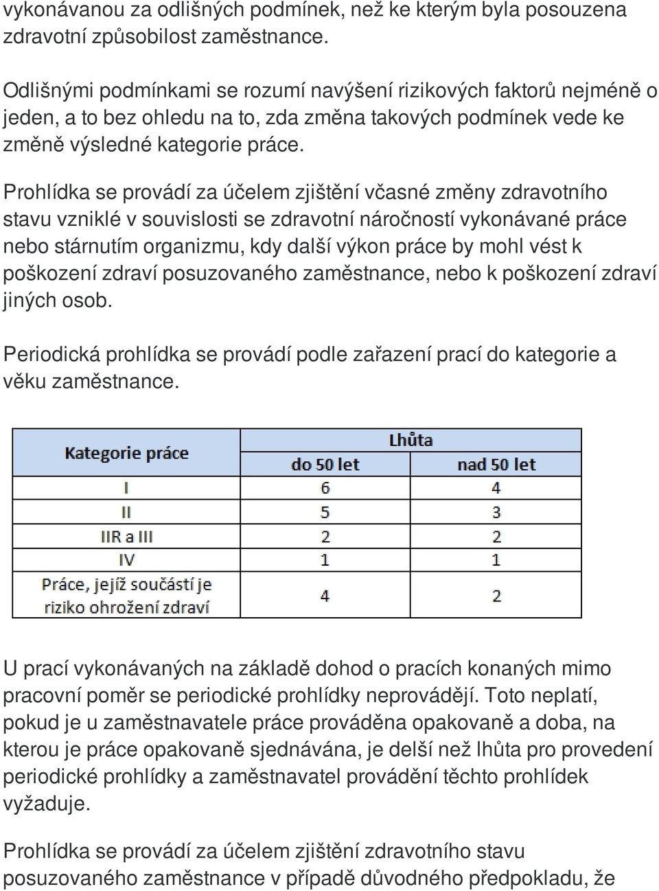 Prohlídka se provádí za účelem zjištění včasné změny zdravotního stavu vzniklé v souvislosti se zdravotní náročností vykonávané práce nebo stárnutím organizmu, kdy další výkon práce by mohl vést k