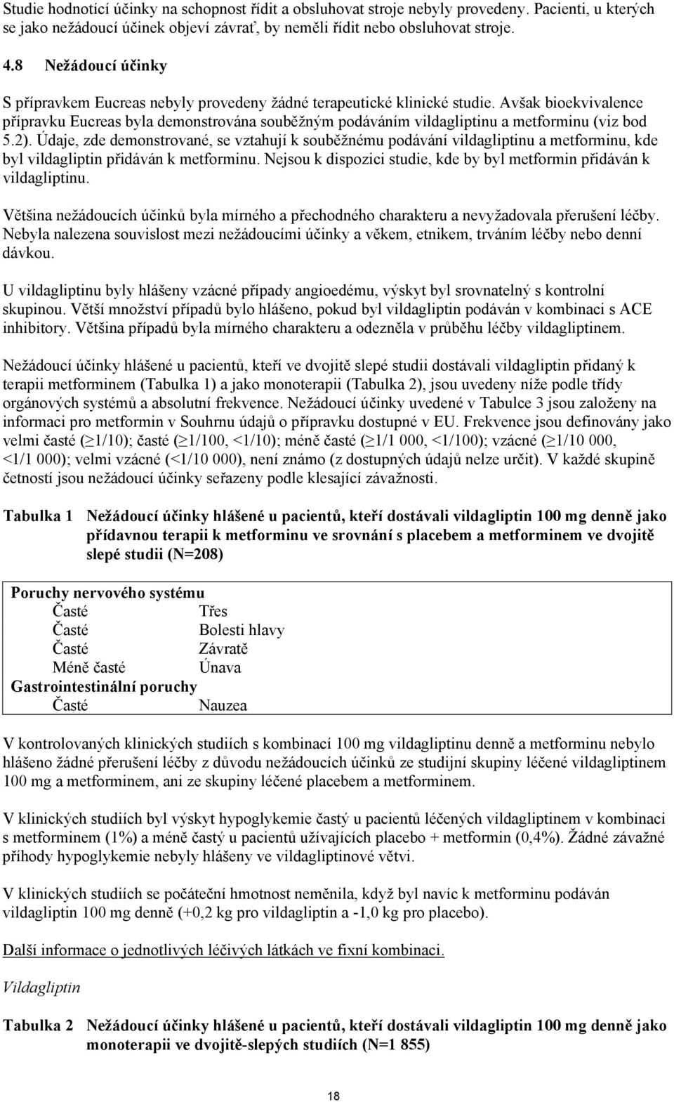 Avšak bioekvivalence přípravku Eucreas byla demonstrována souběžným podáváním vildagliptinu a metforminu (viz bod 5.2).