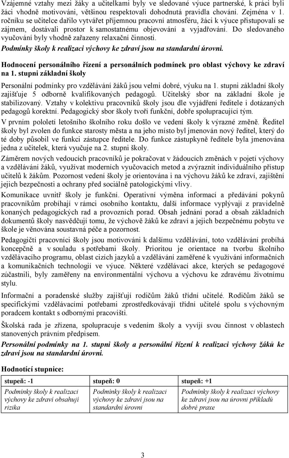 Do sledovaného vyučování byly vhodně zařazeny relaxační činnosti. Podmínky školy k realizaci výchovy ke zdraví jsou na standardní úrovni.