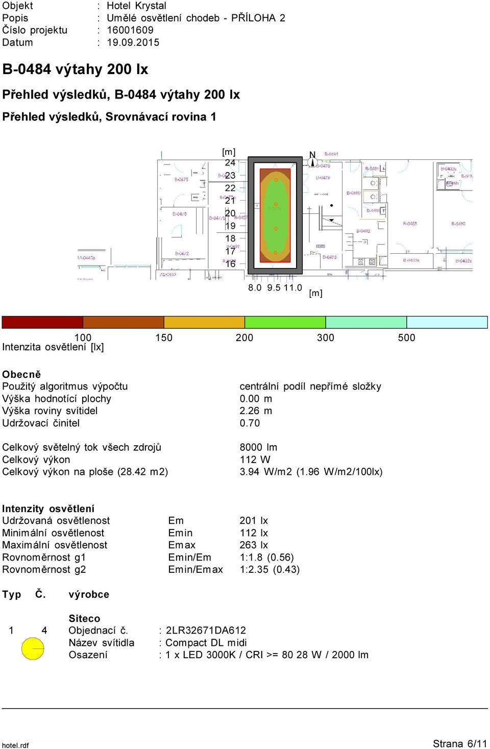 70 Celkový světelný tok všech zdrojů Celkový výkon Celkový výkon na ploše (28.42 m2) 8000 lm 112 W 3.94 W/m2 (1.