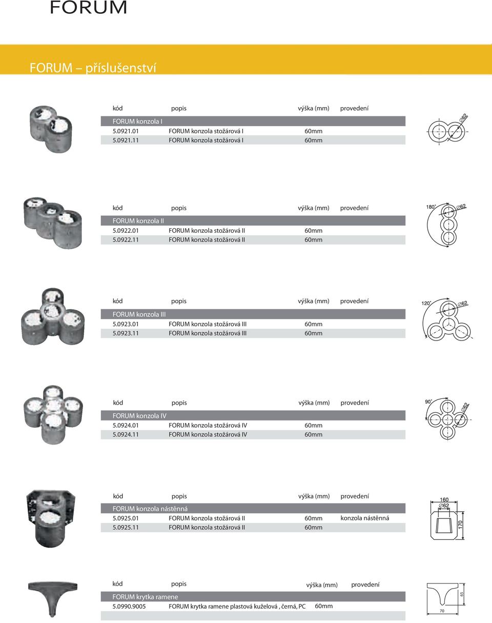 01 FORUM konzola stožárová III 60mm 5.0923.11 FORUM konzola stožárová III 60mm kód popis výška (mm) provedení FORUM konzola IV 5.0924.