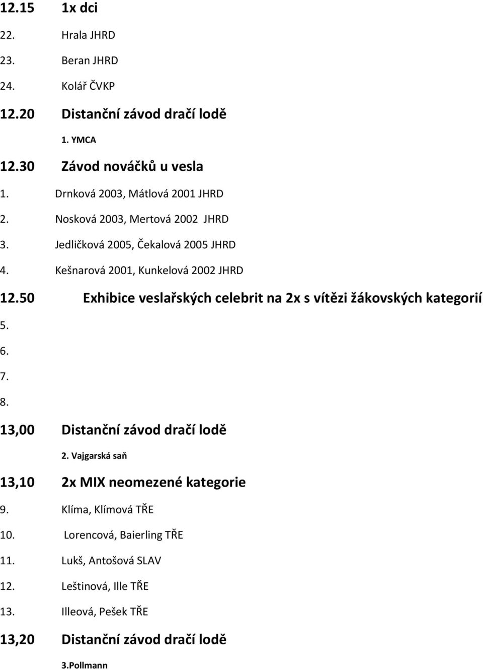 50 Exhibice veslařských celebrit na 2x s vítězi žákovských kategorií 5. 6. 7. 8. 13,00 Distanční závod dračí lodě 2.