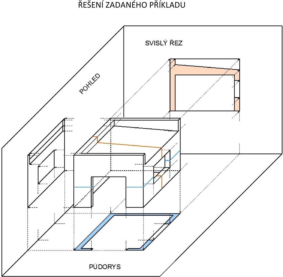 PŘÍKLADU