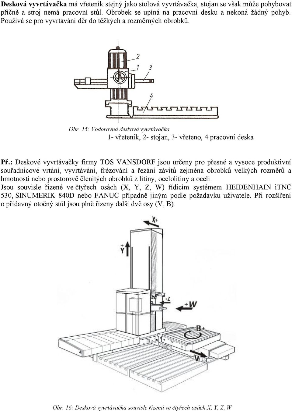 : Deskové vyvrtávačky firmy TOS VANSDORF jsou určeny pro přesné a vysoce produktivní souřadnicové vrtání, vyvrtávání, frézování a řezání závitů zejména obrobků velkých rozměrů a hmotností nebo