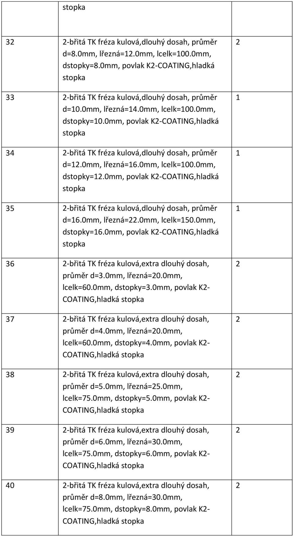 0mm, lřezná=.0mm, lcelk=0.0mm, dstopky=6.0mm, povlak K-COATING,hladká 6 -břitá TK fréza kulová,extra dlouhý dosah, průměr d=.0mm, lřezná=0.0mm, lcelk=60.0mm, dstopky=.0mm, povlak K- COATING,hladká 7 -břitá TK fréza kulová,extra dlouhý dosah, průměr d=4.