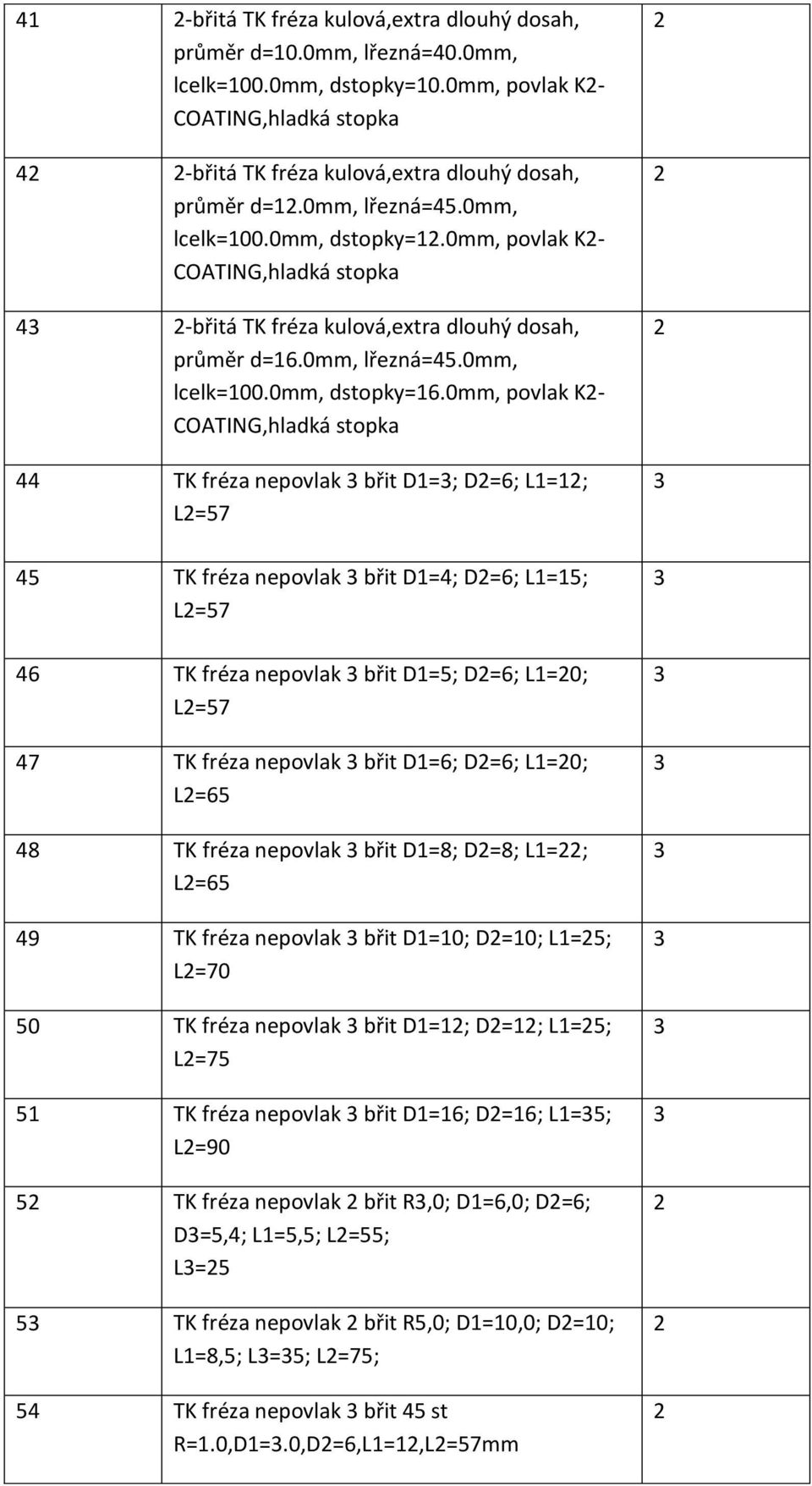 0mm, povlak K- COATING,hladká 44 TK fréza nepovlak břit D=; D=6; L=; L=7 4 TK fréza nepovlak břit D=4; D=6; L=; L=7 46 TK fréza nepovlak břit D=; D=6; L=0; L=7 47 TK fréza nepovlak břit D=6; D=6;