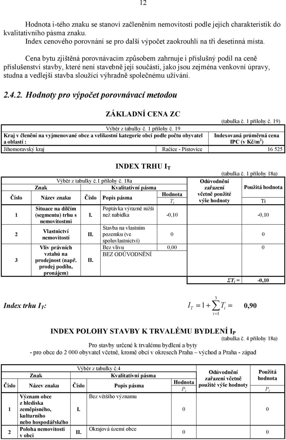 sloužící výhradně společnému užívání. 2.4.2. Hodnoty pro výpočet porovnávací metodou ZÁKLAD Í CE A ZC (tabulka č. 1 přílohy č.