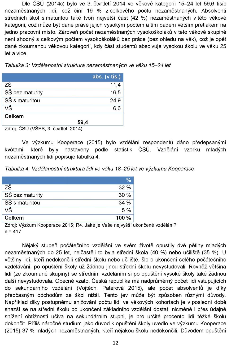 pracovní místo.