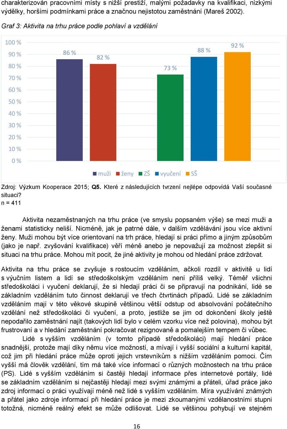 Které z následujících tvrzení nejlépe odpovídá Vaší současné situaci? n = 411 Aktivita nezaměstnaných na trhu práce (ve smyslu popsaném výše) se mezi muži a ženami statisticky neliší.