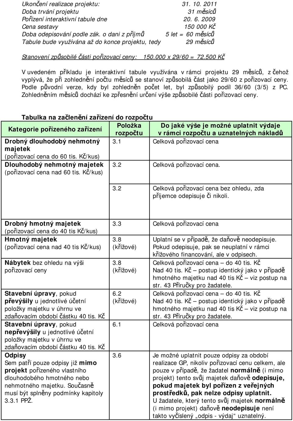 500 Kč V uvedeném příkladu je interaktivní tabule využívána v rámci projektu 29 měsíců, z čehož vyplývá, že při zohlednění počtu měsíců se stanoví způsobilá část jako 29/60 z pořizovací ceny.