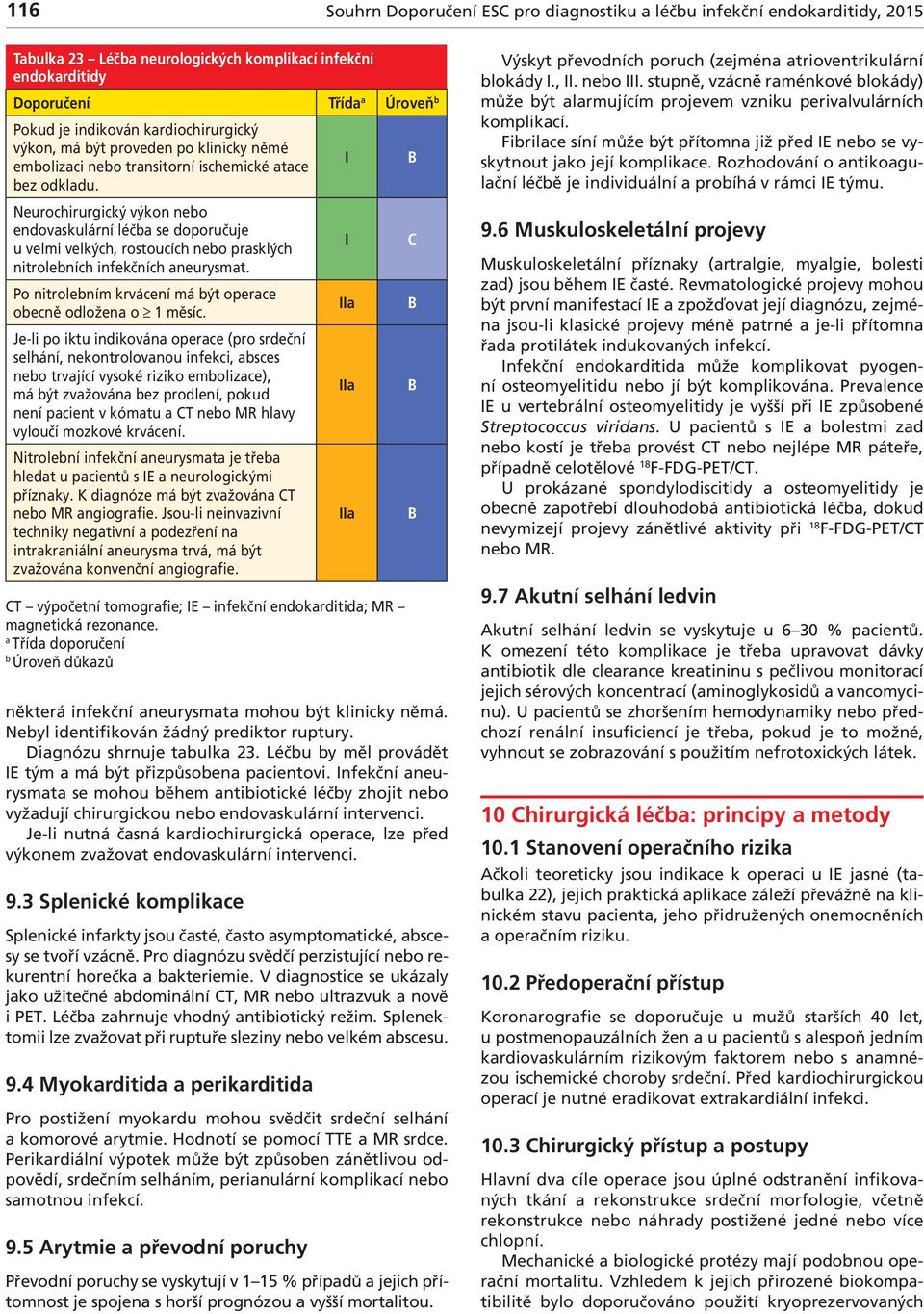 Neurochirurgický výkon neo endovkulární léč e doporučuje u velmi velkých, rotoucích neo prklých nitroleních infekčních neurymt. Po nitrolením krvácení má ýt operce oecně odložen o 1 měíc.