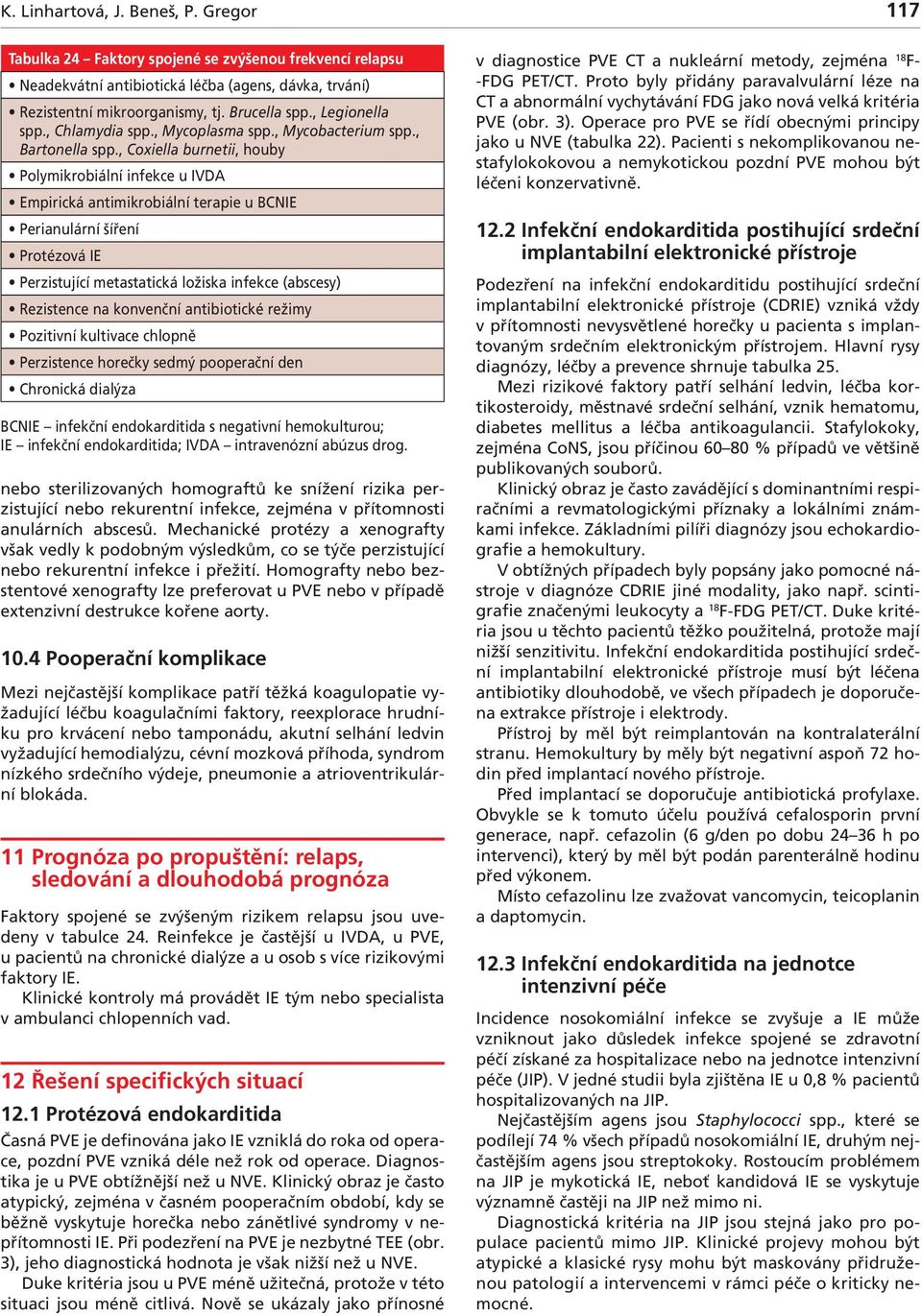 , oxiell urnetii, houy Polymikroiální infekce u VDA Empirická ntimikroiální terpie u NE Perinulární šíření Protézová E Perzitující metttická ložik infekce (cey) Rezitence n konvenční ntiiotické