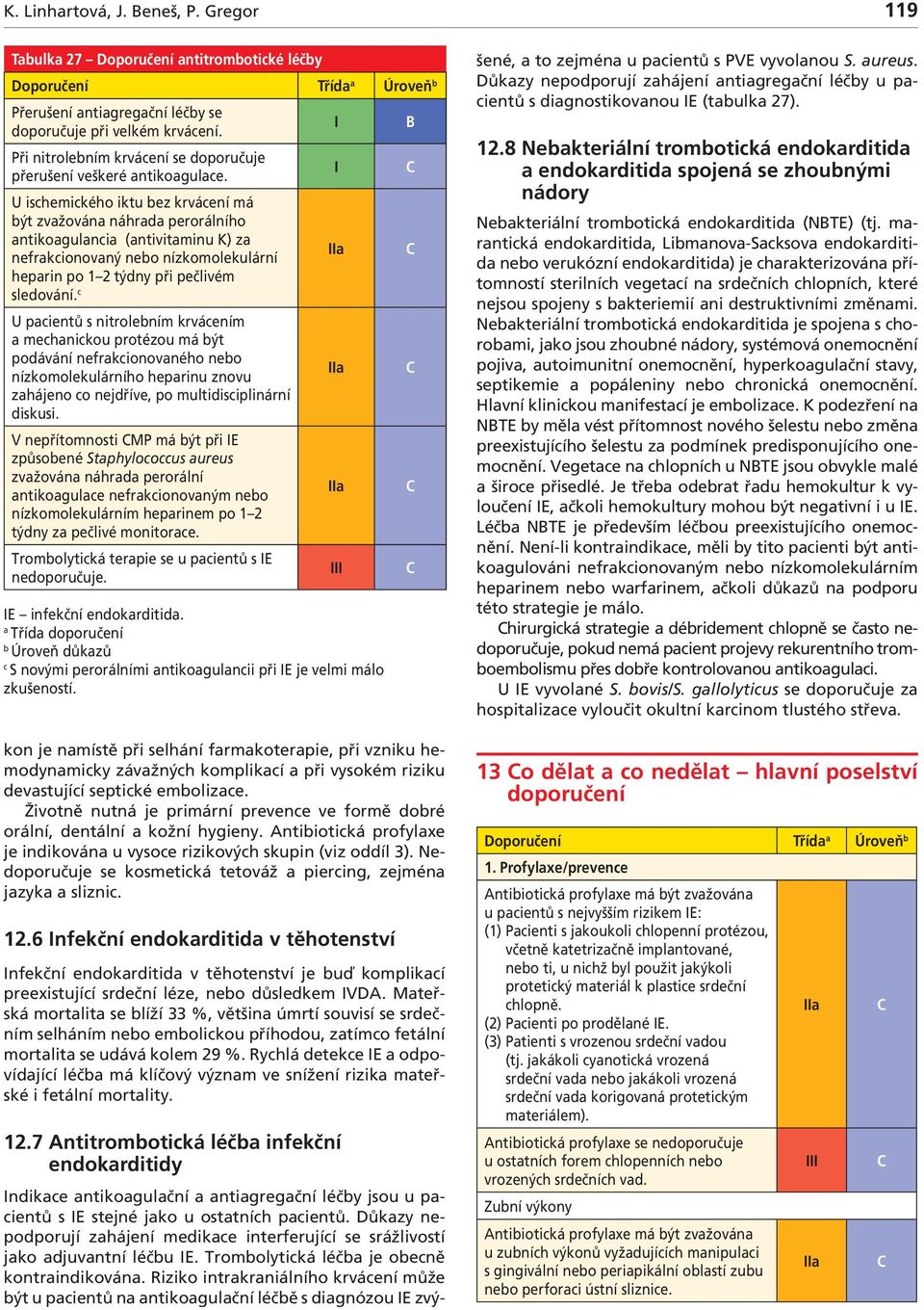 U ichemického iktu ez krvácení má ýt zvžován náhrd perorálního ntikogulnci (ntivitminu K) z nefrkcionovný neo nízkomolekulární heprin po 1 2 týdny při pečlivém ledování.