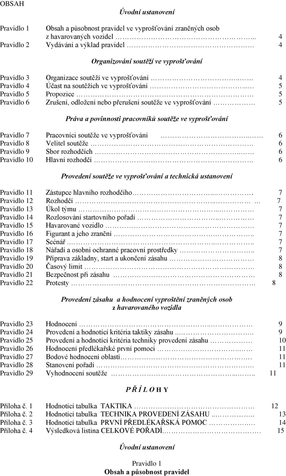 .. 5 Pravidlo 5 Propozice 5 Pravidlo 6 Zrušení, odložení nebo přerušení soutěže ve vyprošťování 5 Práva a povinnosti pracovníků soutěže ve vyprošťování Pravidlo 7 Pracovníci soutěže ve vyprošťování.