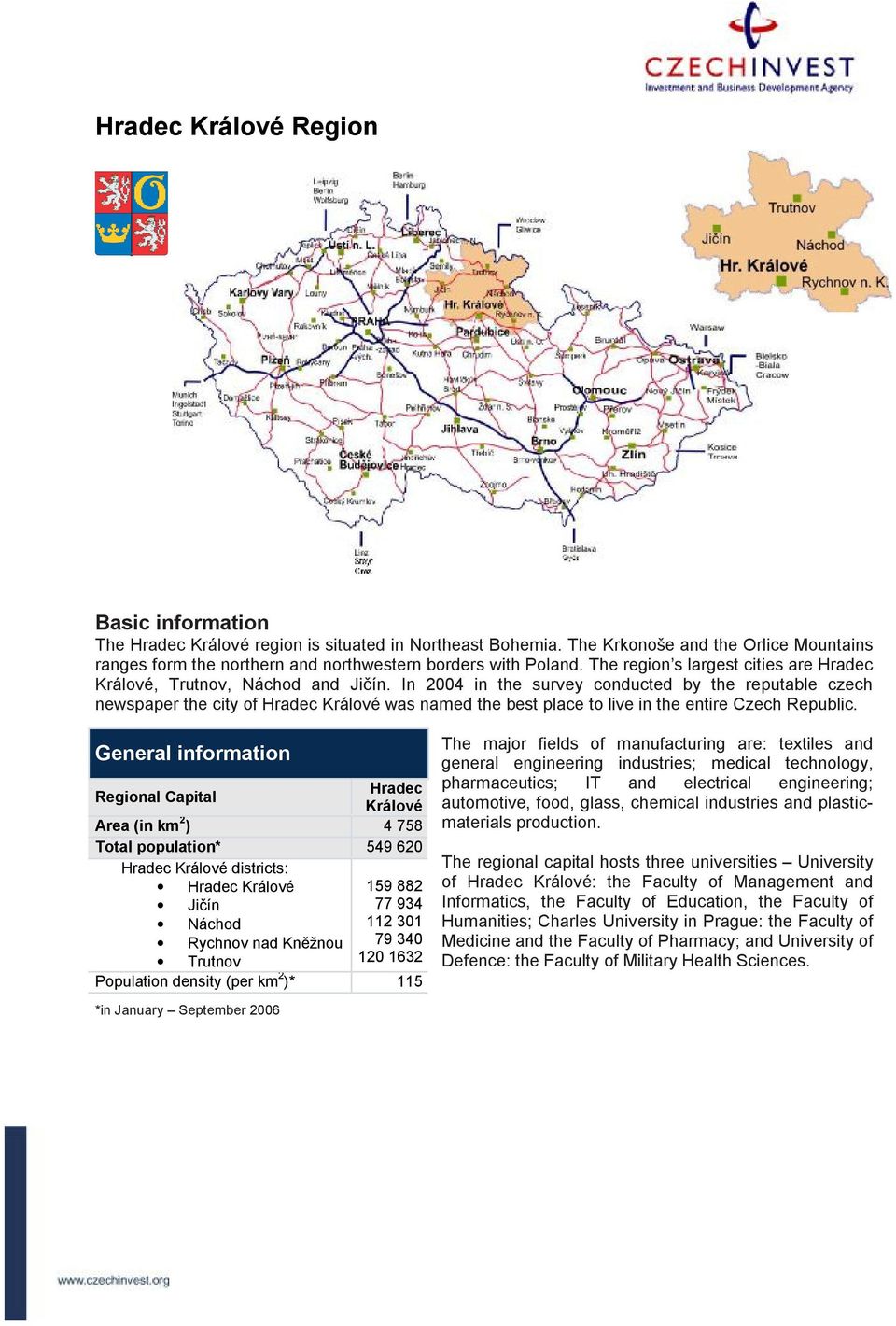 In 2004 in the survey conducted by the reputable czech newspaper the city of Hradec Králové was named the best place to live in the entire Czech Republic.