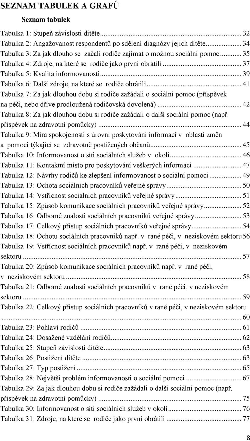 .. 39 Tabulka 6: Další zdroje, na které se rodiče obrátili... 41 Tabulka 7: Za jak dlouhou dobu si rodiče zažádali o sociální pomoc (příspěvek na péči, nebo dříve prodloužená rodičovská dovolená).