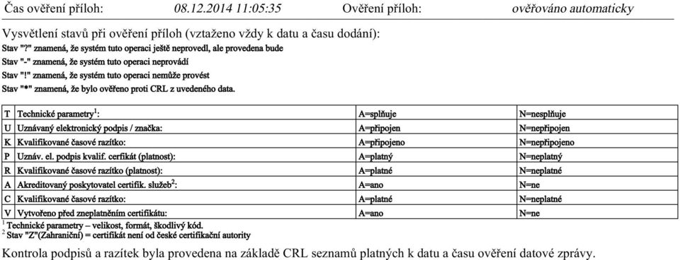 " znamená, že systém tuto operaci nemůže provést Stav "*" znamená, že bylo ověřeno proti CRL z uvedeného data.