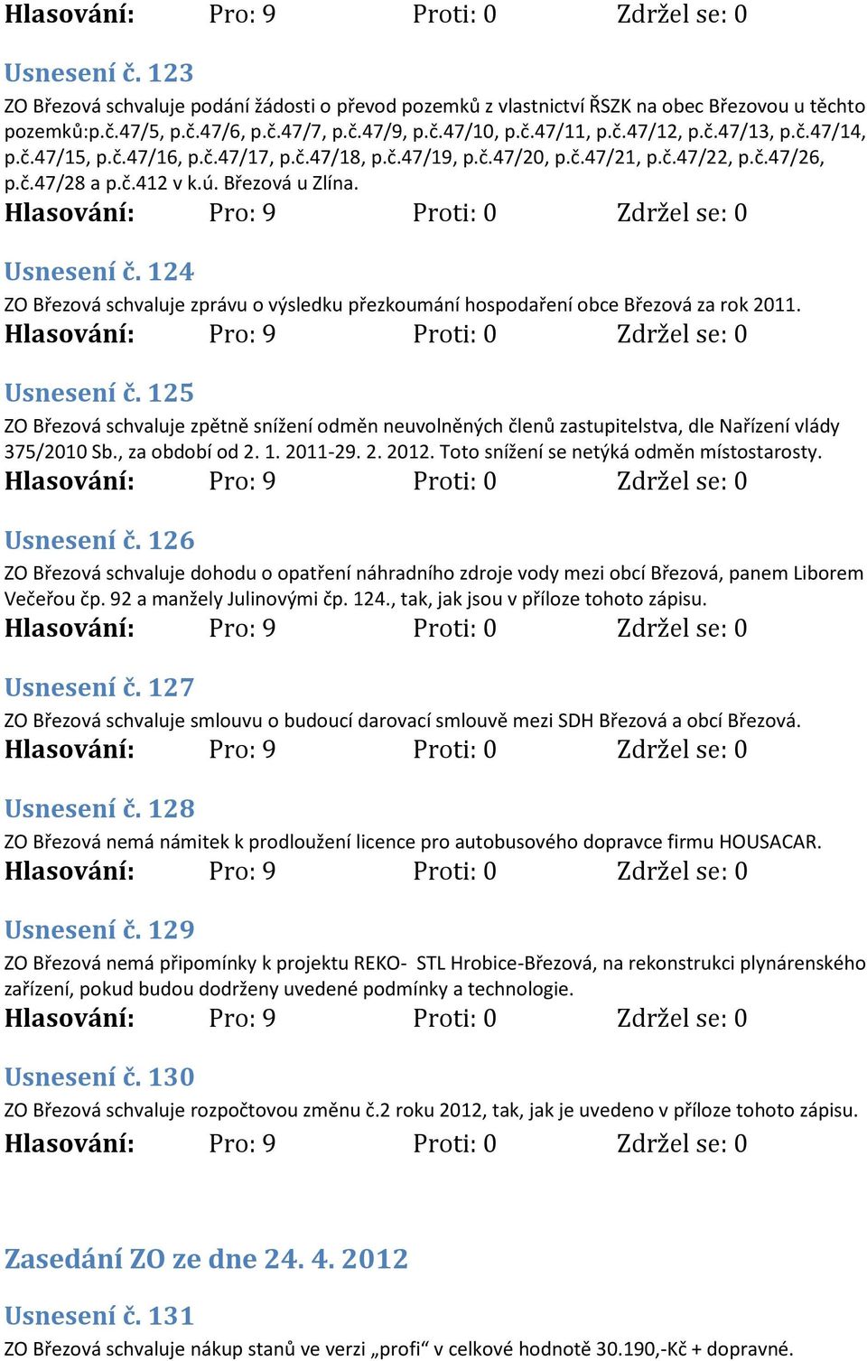 124 ZO Březová schvaluje zprávu o výsledku přezkoumání hospodaření obce Březová za rok 2011. Usnesení č.