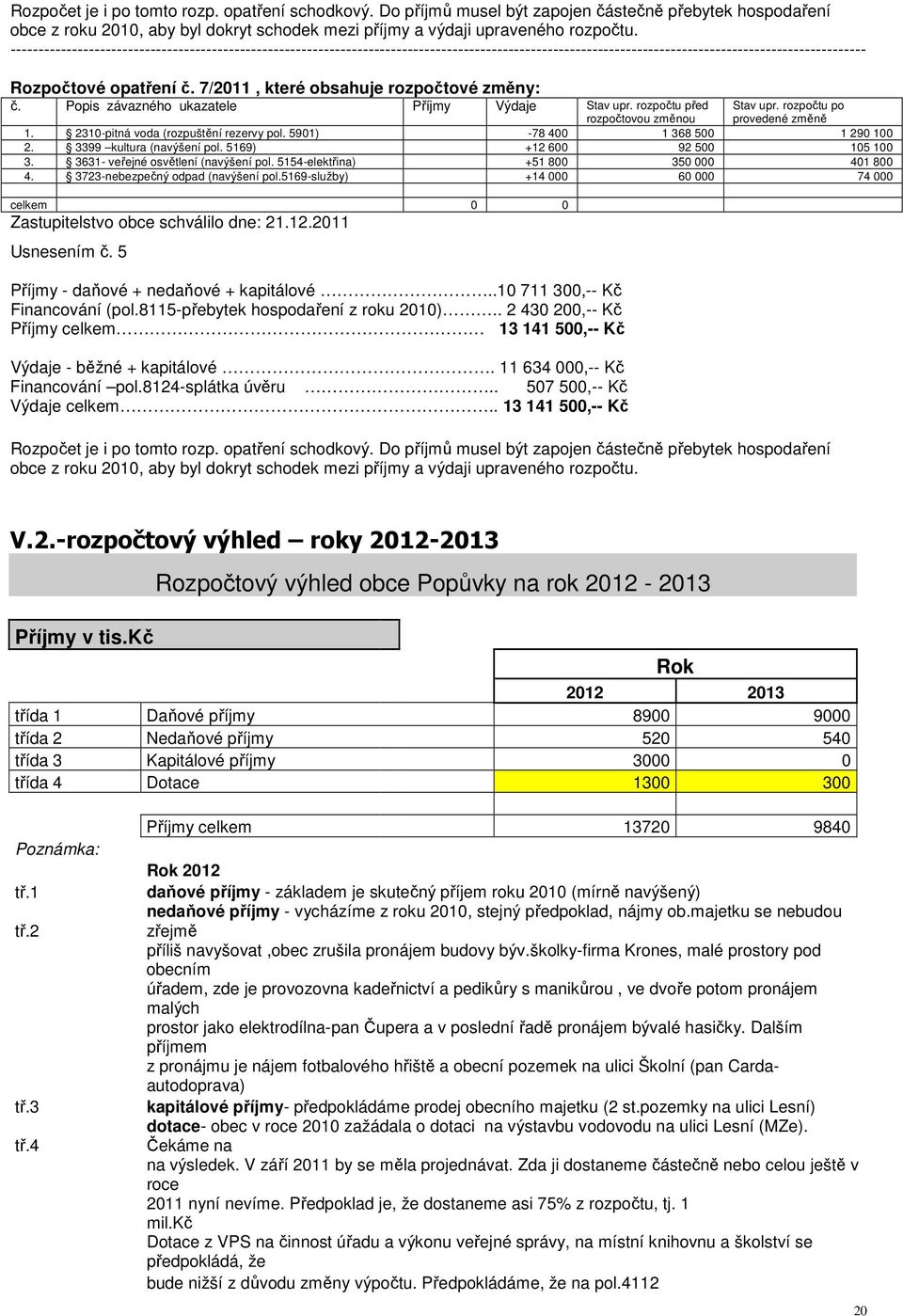 7/2011, které obsahuje rozpočtové změny: č. Popis závazného ukazatele Příjmy Výdaje Stav upr. rozpočtu před Stav upr. rozpočtu po provedené změně rozpočtovou změnou 1.