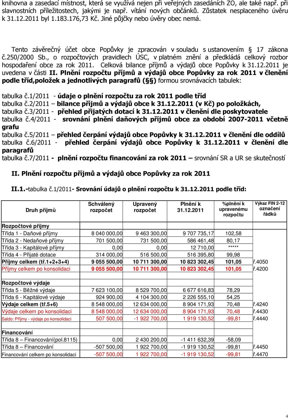 , o rozpočtových pravidlech ÚSC, v platném znění a předkládá celkový rozbor hospodaření obce za rok 2011. Celková bilance příjmů a výdajů obce Popůvky k 31.12.2011 je uvedena v části II.