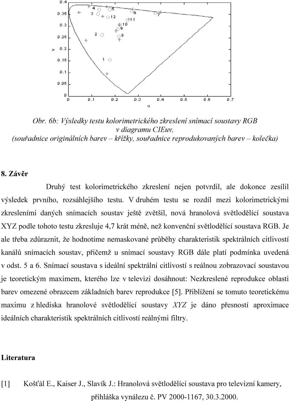 V druhém tstu s rozdíl mzi kolorimtrickými zkrslními daných snímacích soustav jště zvětšil, nová hranolová světlodělící soustava XYZ podl tohoto tstu zkrsluj 4,7 krát méně, nž konvnční světlodělící