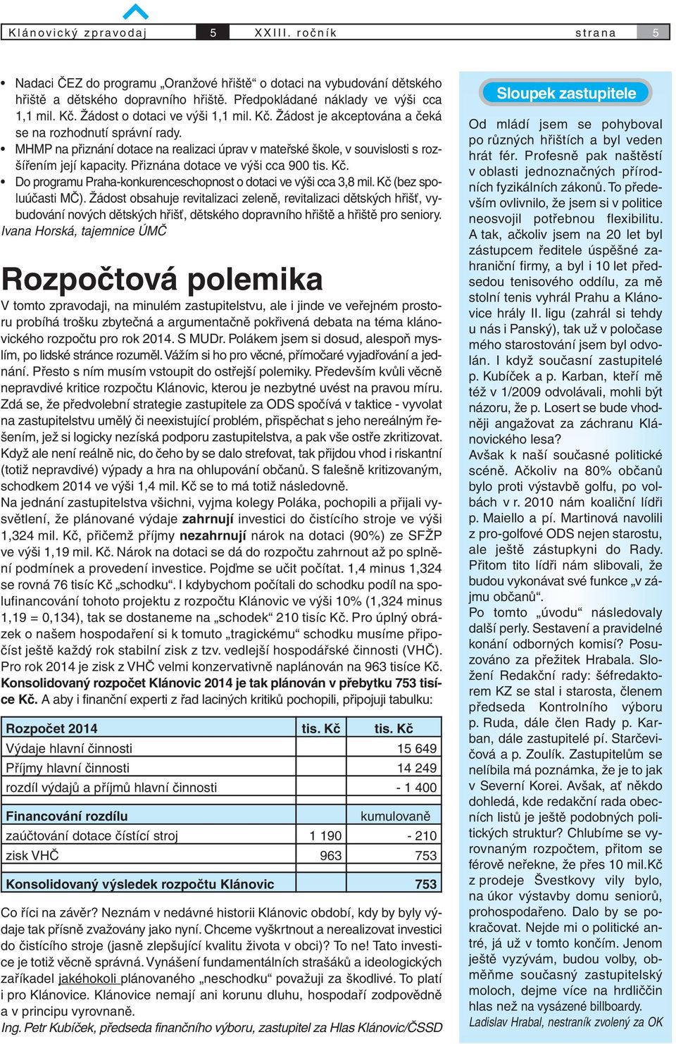 MHMP na přiznání dotace na realizaci úprav v mateřské škole, v souvislosti s rozšířením její kapacity. Přiznána dotace ve výši cca 900 tis. Kč.