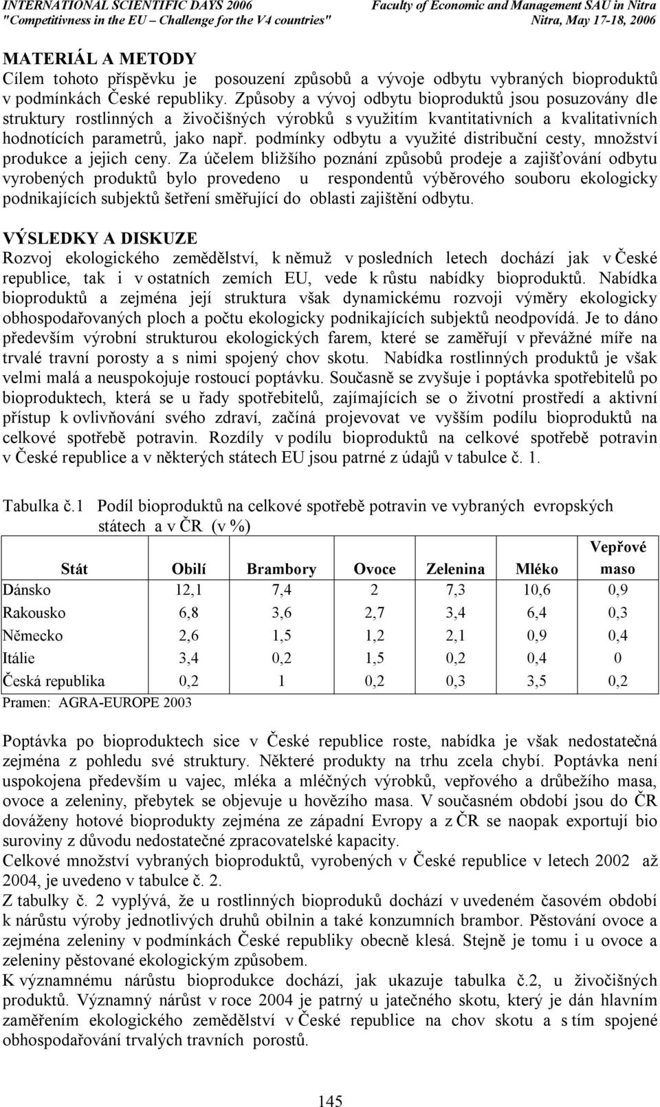 podmínky odbytu a využité distribuční cesty, množství produkce a jejich ceny.