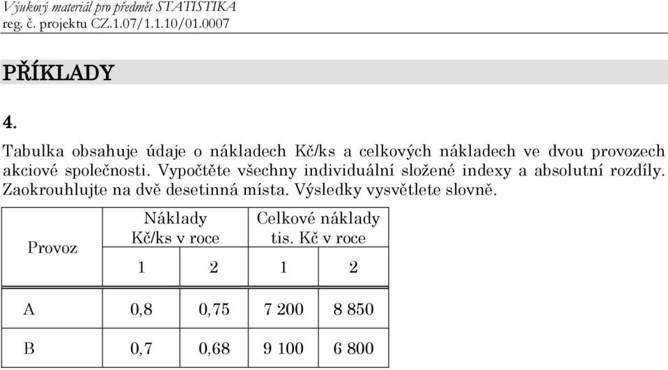 společnosti. Vypočtěte všechny individuální složené indexy a absolutní rozdíly.