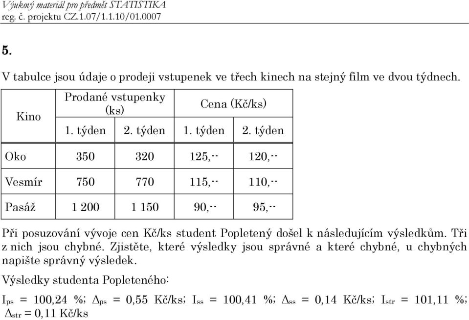 týden Oko 350 320 125,-- 120,-- Vesmír 750 770 115,-- 110,-- Pasáž 1 200 1 150 90,-- 95,-- Při posuzování vývoje cen Kč/ks student Popletený