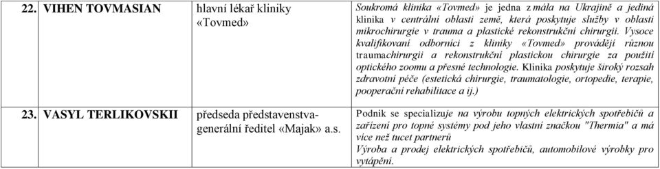 Vysoce kvalifikovaní odborníci z kliniky «Tovmed» provádějí různou traumachirurgii a rekonstrukční plastickou chirurgie za použití optického zoomu a přesné technologie.