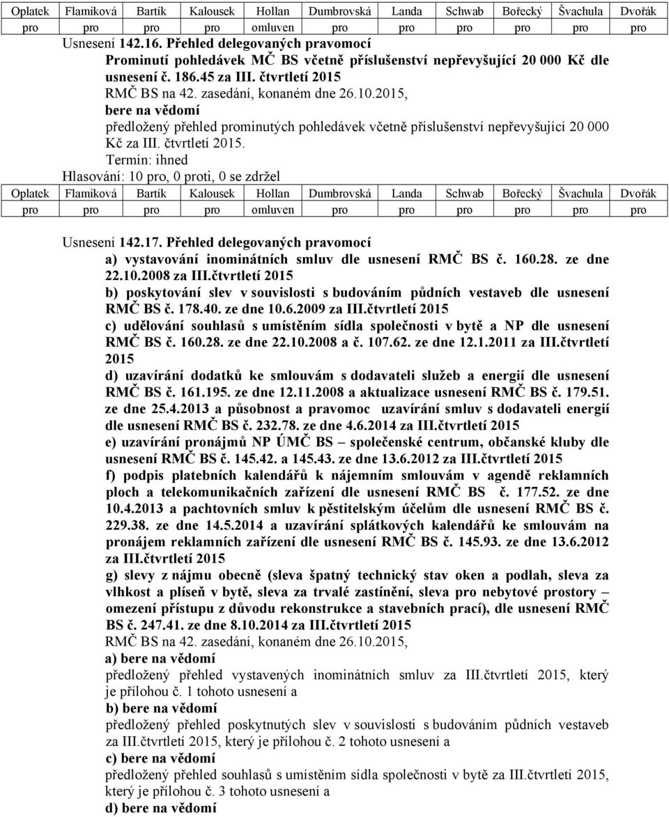 Přehled delegovaných pravomocí a) vystavování inominátních smluv dle usnesení RMČ BS č. 160.28. ze dne 22.10.2008 za III.